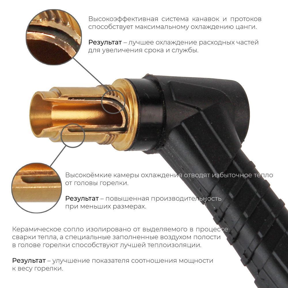 AT4501 Гусак в разрезе для ARC T3W с комментариями