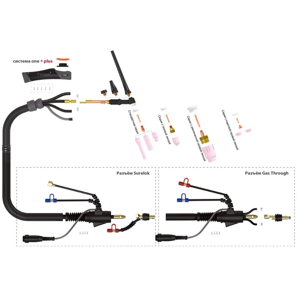 Сварочная аргонодуговая горелка Parker SGT 20FX с гибким гусаком и разъёмом с быстросъёмом 8,9 мм 8 метров для TIG сварки в среде аргона