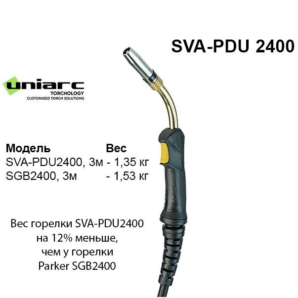 SVA-PDU2400-50ERBG