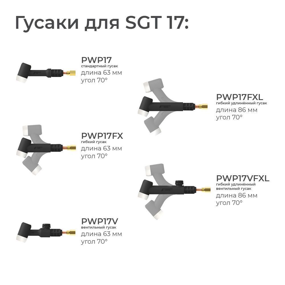 Сварочная аргонодуговая горелка Parker SGT 17FX с гибким гусаком 4 метра для TIG сварки в среде аргона