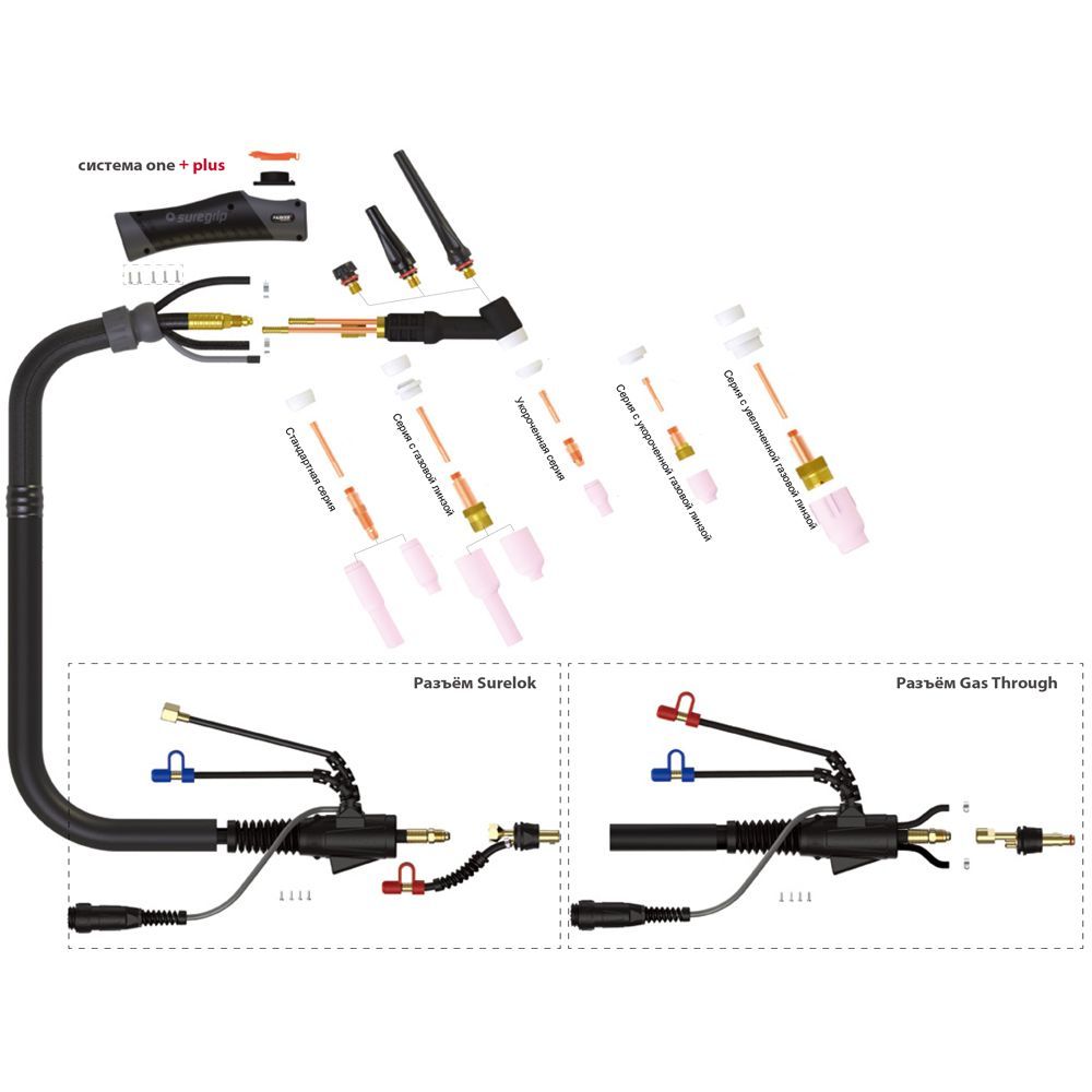 Сварочная аргонодуговая горелка Parker SGT 18 с 4-мя кнопками, разъёмом Surelok GT и 9-пиновым разъёмом Fronius 12 метров для TIG сварки в среде аргона