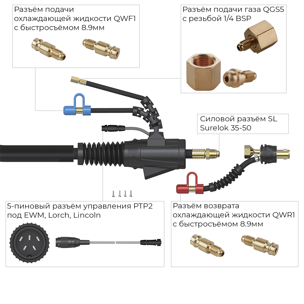 Сварочная аргонодуговая горелка Parker SGT 20FX с гибким гусаком, 5-пиновым разъёмом EWM, Lorch, Lincoln, разъёмом с резьбой 1/4 BSP и системой One TIG 4 метра для TIG сварки в среде аргона