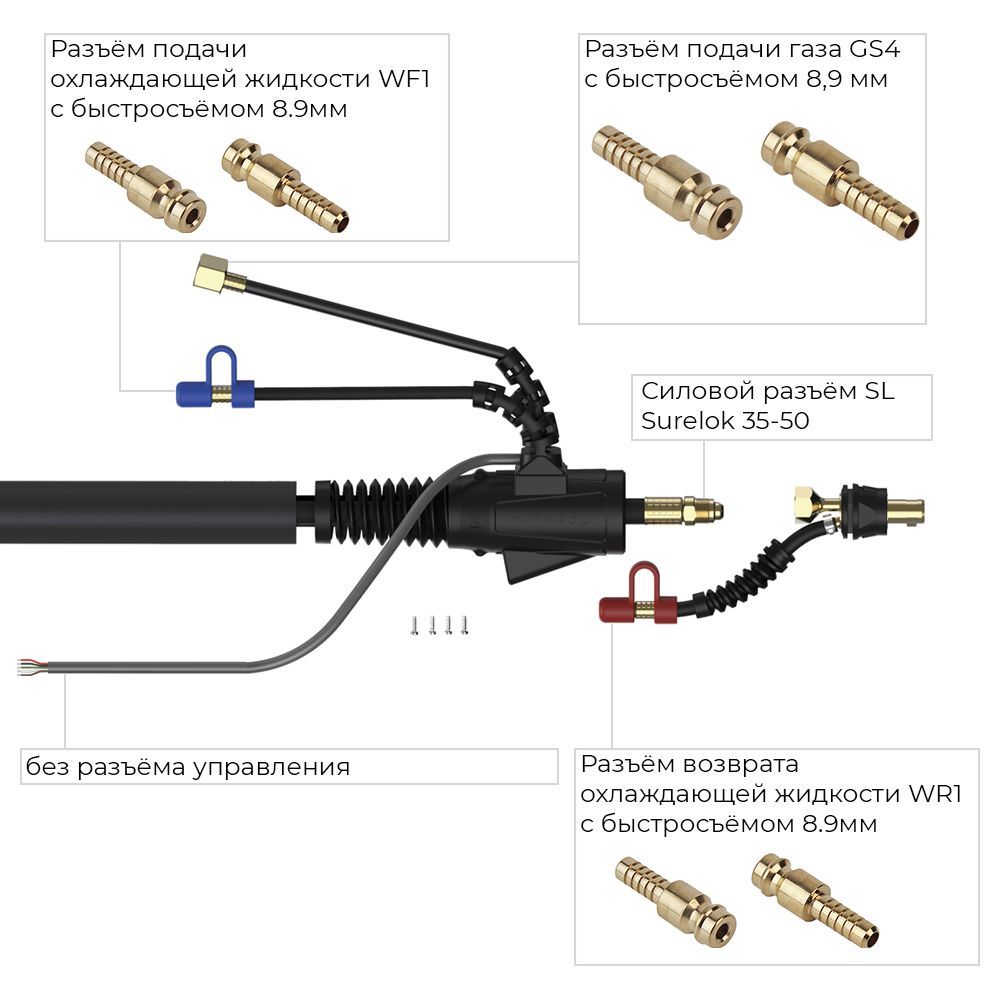 Сварочная аргонодуговая горелка Parker SGT 20FX с гибким гусаком и разъёмом с быстросъёмом 8,9 мм 8 метров для TIG сварки в среде аргона