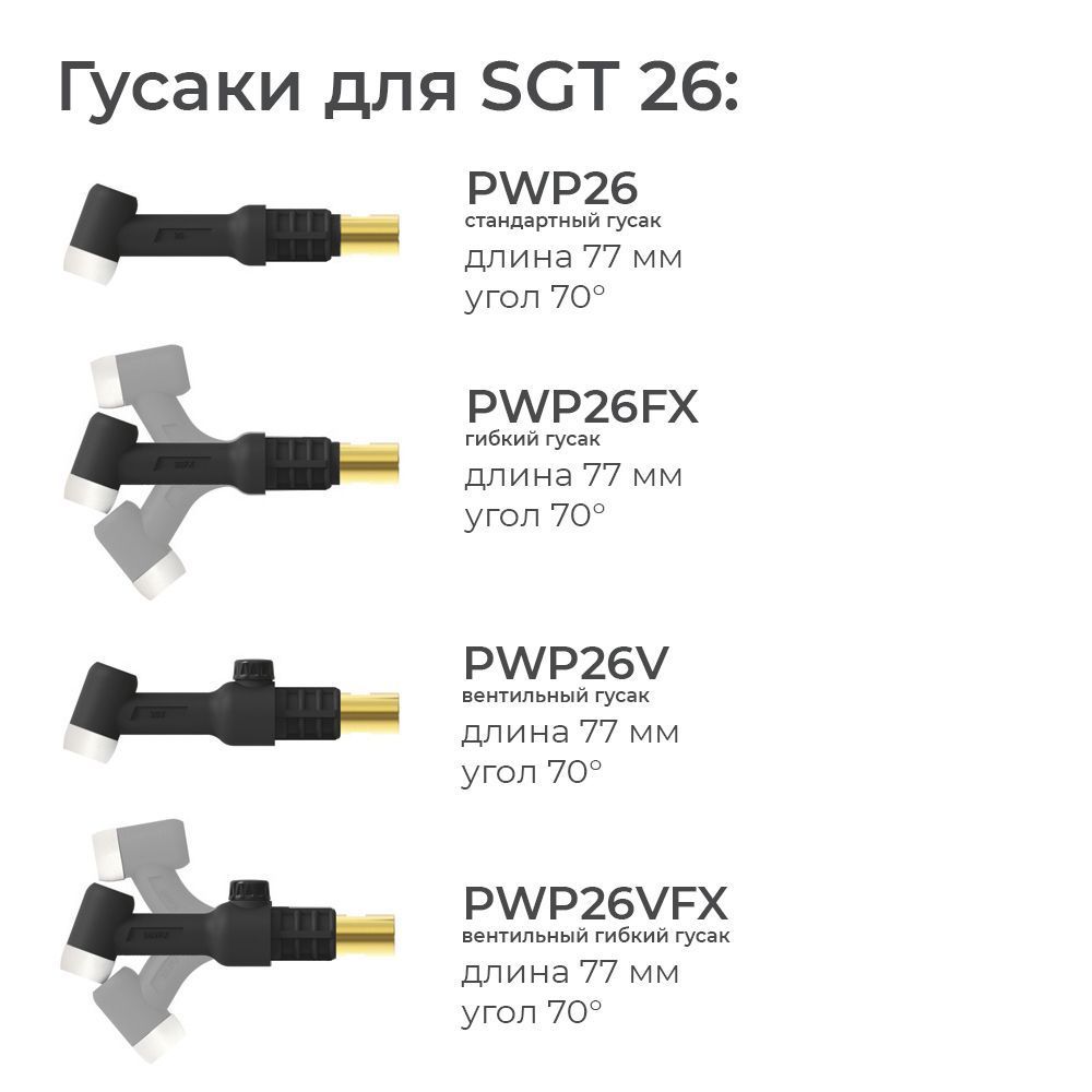 Сварочная горелка Parker SGT 26 с 2-пиновым разъёмом Esab 4 метра для TIG сварки в среде аргона