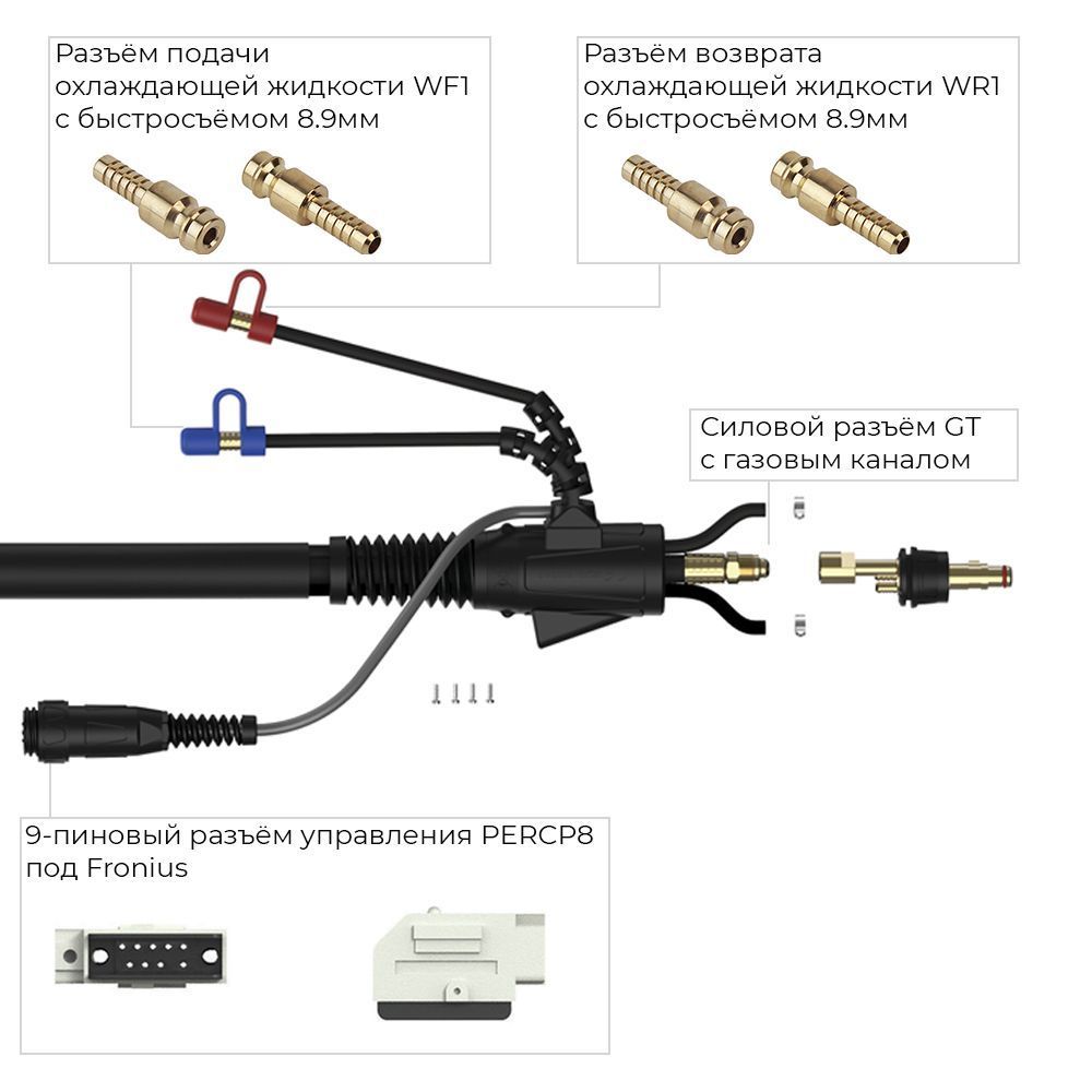 Сварочная аргонодуговая горелка Parker SGT 18 с 4-мя кнопками, разъёмом Surelok GT и 9-пиновым разъёмом Fronius 12 метров для TIG сварки в среде аргона
