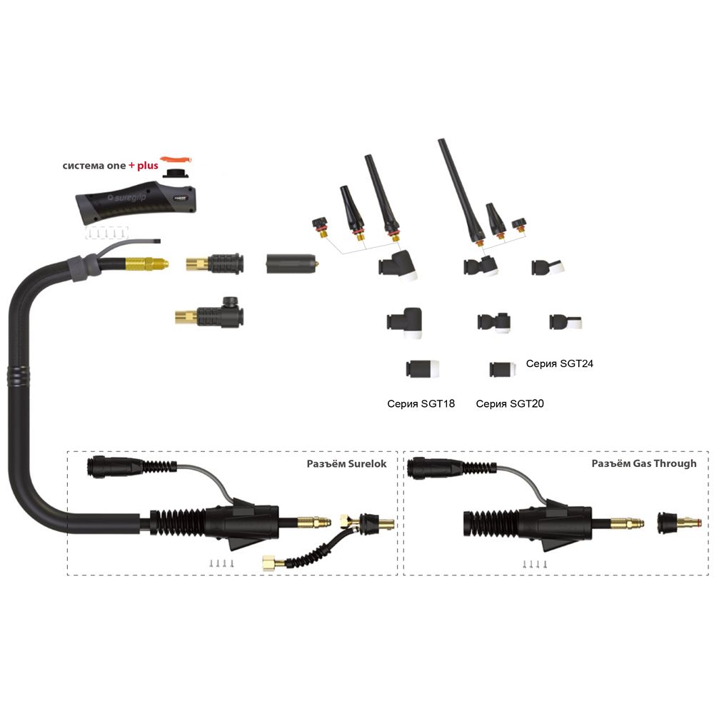Сварочная горелка Parker SGT 200F (explosive view)
