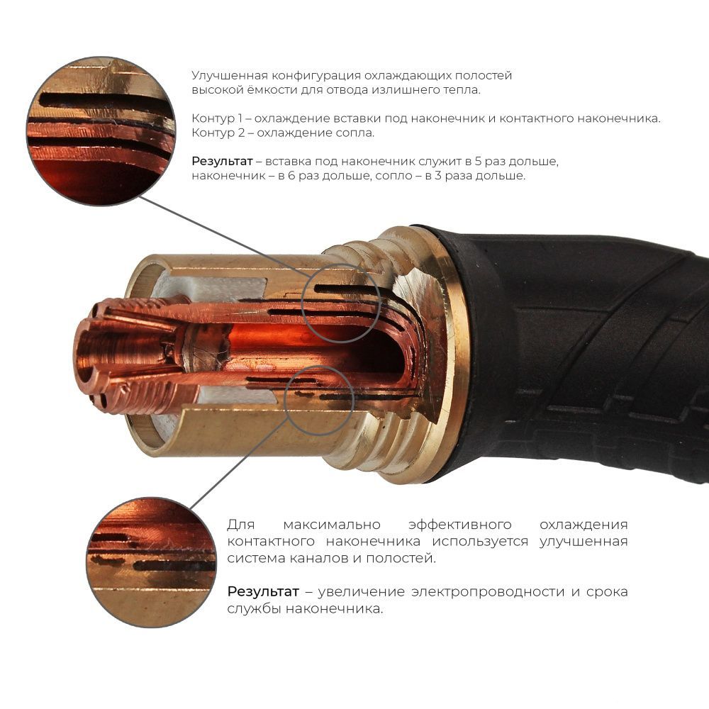 AM6001 Гусак в разрезе для ARC M6 с комментариями