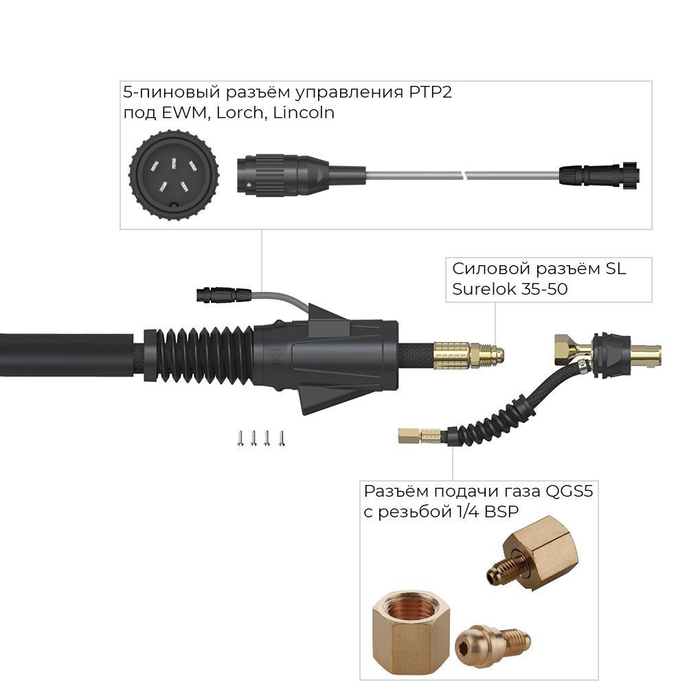Сварочная аргонодуговая горелка Parker SGT 26 с 5-пиновым разъёмом EWM, Lorch, Lincoln, разъёмом с резьбой 1/4 BSP и системой One TIG 12 метров для TIG сварки в среде аргона