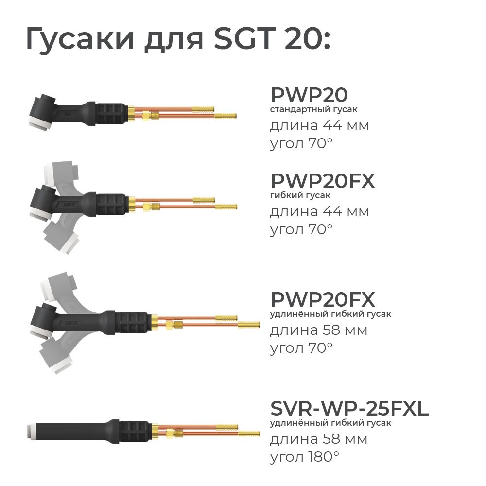 Гусаки для SGT 20