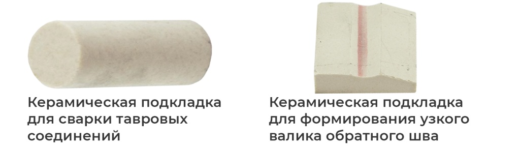 Керамические подкладки для сварки тавровых соединений и формирования узкого валика обратного шва.jpg Керамические подкладки для сварки тавровых соединений и формирования узкого валика обратного шва.jpg