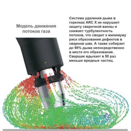 Сварочная полуавтоматическая горелка Arc Fume X3 с дымоотводом 3 метра (MIG/MAG)