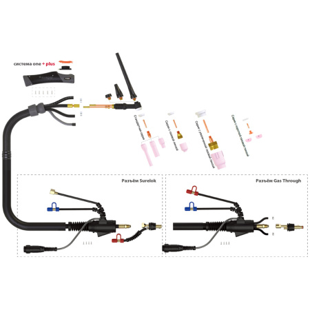 Сварочная горелка Parker SGT 20 с разъёмом с резьбой 1/4 BSP 8 метров