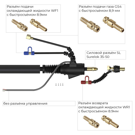 Сварочная горелка Parker SGT 18FX с гибким гусаком и быстросъёмом 8,9 мм 8 метров для TIG сварки в среде аргона