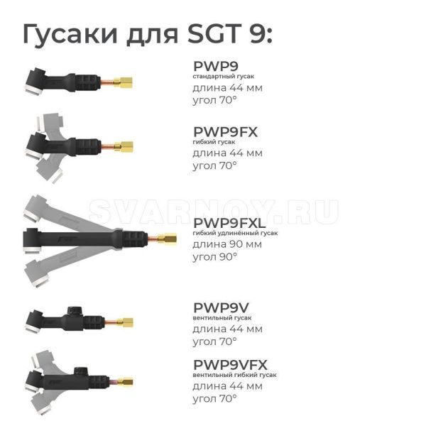 Сварочная аргонодуговая горелка Parker SGT 9 с 14-пиновым разъёмом под Grovers 8 метров