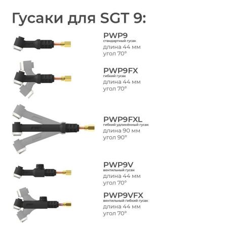 Сварочная аргонодуговая горелка Parker SGT 9 с разъёмом с резьбой 1/4 BSP и системой One TIG 8 метров для TIG сварки в среде аргона