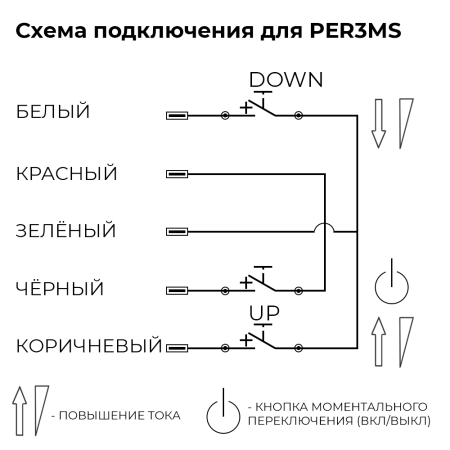 PER3MS Модуль управления Parker с 3-мя кнопками моментального переключения (TIG)