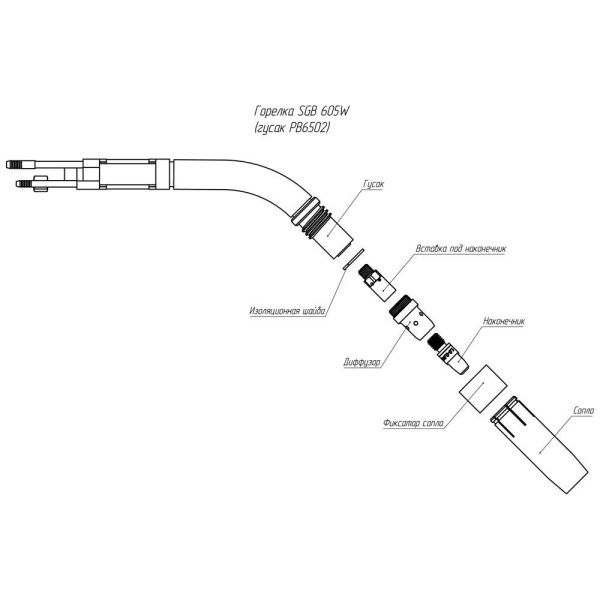Сварочная полуавтоматическая горелка Parker SGB 605W с двойным контуром охлаждения 3 метра (MIG/MAG)