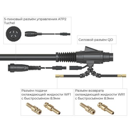 Сварочная аргонодуговая горелка Arc T5W с разъёмом Liquid-Cooler Surelok, 5-пиновым разъёмом EWM, Lorch, Lincoln и системой One TIG 8 метров для TIG сварки в среде аргона