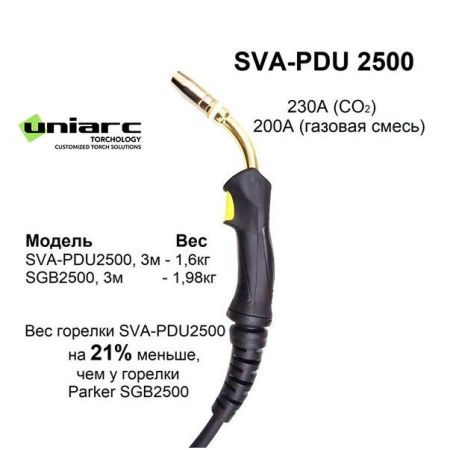 Сварочная полуавтоматическая горелка Uniarc SVA 2500 Proline Lite с облегчённым сварочным кабелем 5 метров (MIG/MAG)