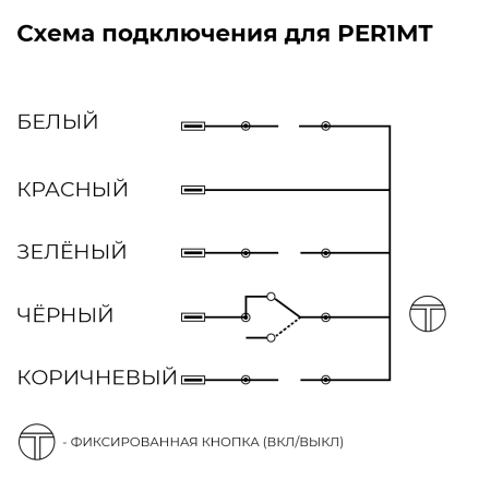 PER1MT Модуль управления Parker с 1 фиксируемой кнопкой переключения (TIG)