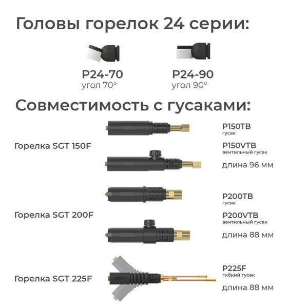 P24-70 Голова горелки Parker 70° для горелок SGT 150F / 200F / 225F (TIG)