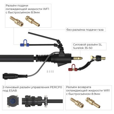 Сварочная горелка Parker SGT 18SC с 3-мя кнопками и 2-пиновым разъёмом Esab 8 метров для TIG сварки в среде аргона