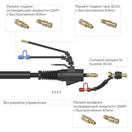 Сварочная горелка Arc T5W с быстросъёмом 8,9 мм и системой One TIG 4 метра