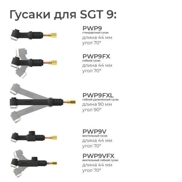 Сварочная аргонодуговая горелка Parker SGT 9FX с гибким гусаком, разъёмом Surelok GT, 4-мя кнопками и 9-пиновым разъёмом Fronius 8 метров для TIG сварки в среде аргона
