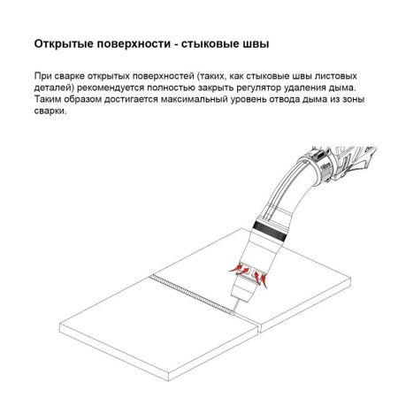 Сварочная полуавтоматическая горелка Arc Fume X3 с дымоотводом 3 метра (MIG/MAG)