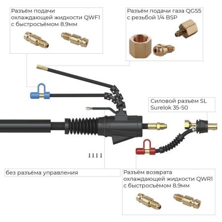 Сварочная аргонодуговая горелка Arc T3W с резьбой 1/4 BSP и системой One TIG 8 метров для TIG сварки в среде аргона