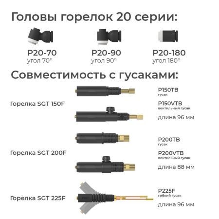 P20-90 Голова горелки Parker 90° для горелок SGT 150F / 200F / 225F (TIG)