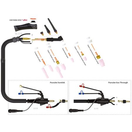 Сварочная аргонодуговая горелка Parker SGT 18FX с гибким гусаком 8 метров для TIG сварки в среде аргона