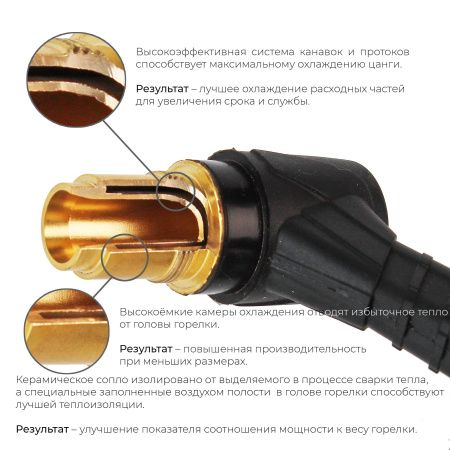 Сварочная аргонодуговая горелка Arc T5W с резьбой 1/4 BSP и системой One TIG 8 метров для TIG сварки в среде аргона