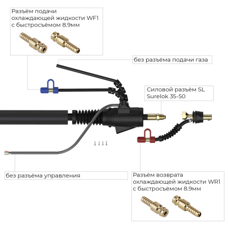 Сварочная горелка Parker SGT 18SC 16 метров для TIG сварки в среде аргона