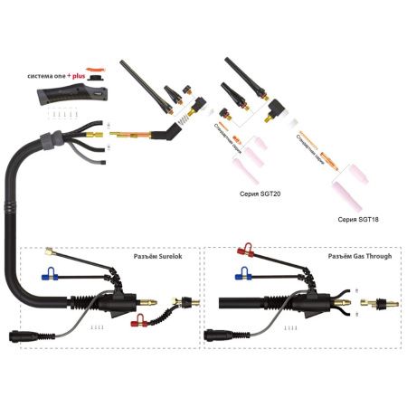 Сварочная аргонодуговая горелка Parker SGT 250M с шарнирной головой SGT 17 16 метров для TIG сварки в среде аргона