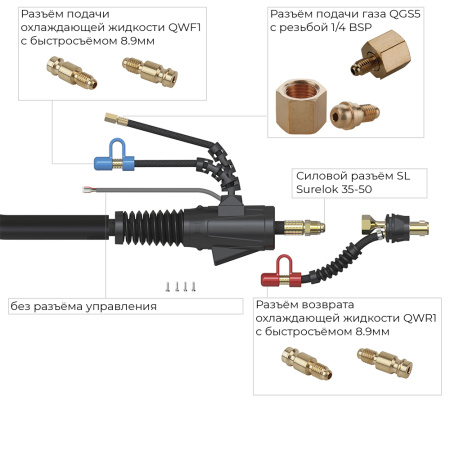 Сварочная аргонодуговая горелка Parker SGT 250M с шарнирной головой SGT 17, разъёмом с резьбой 1/4 BSP и системой One TIG 4 метра для TIG сварки в среде аргона