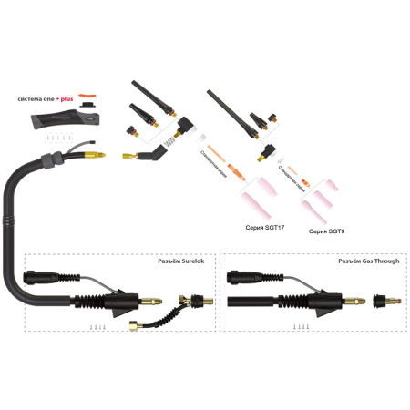 Сварочная горелка Parker SGT 125M с шарнирной головой SGT 9, 2-мя кнопками, 7-пиновым разъёмом REHM и быстросъёмом 5,0 мм 8 метров для TIG сварки в среде аргона
