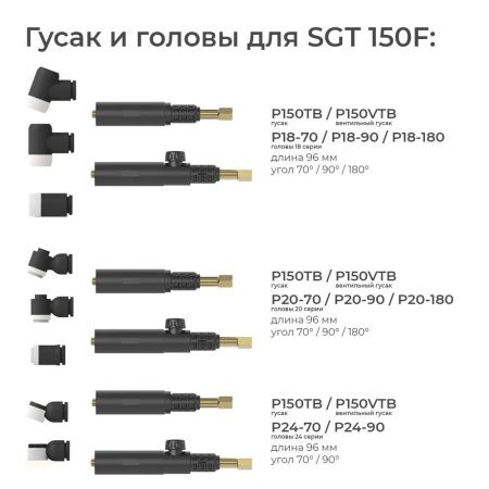 Сварочная аргонодуговая горелка Parker SGT 150F с гибким элементом гусака 4 метра для TIG сварки в среде аргона