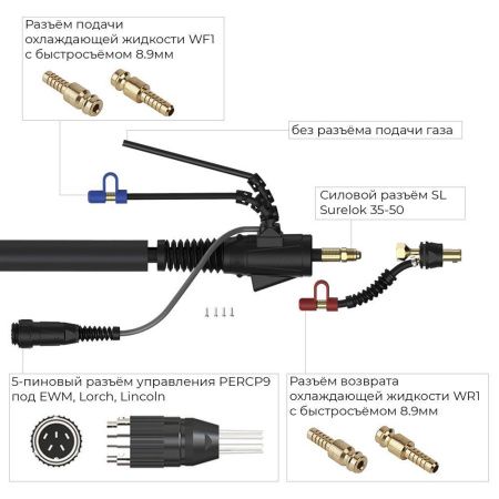 Сварочная аргонодуговая горелка Parker SGT 18SC с 5-пиновым разъёмом EWM, Lorch, Lincoln 8 метров для TIG сварки в среде аргона