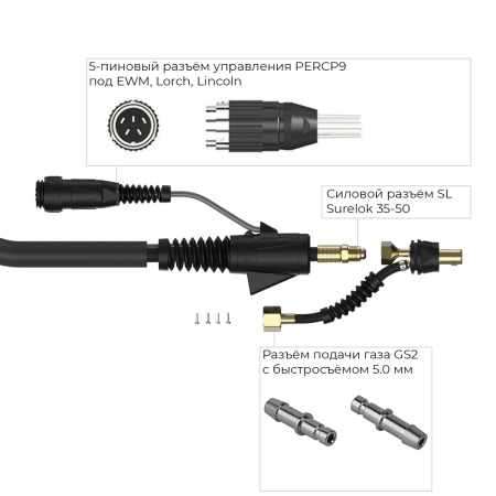 Сварочная горелка Parker SGT 17FX с гибким гусаком, 5-пиновым разъёмом EWM, Lorch, Lincoln и быстросъёмом 5,0 мм 8 метров