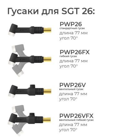 Сварочная аргонодуговая горелка Parker SGT 26 16 метров для TIG сварки в среде аргона