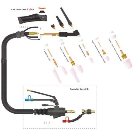 Сварочная аргонодуговая горелка Parker SGT 18 с резьбой 1/4 BSP и системой One TIG 8 метров для TIG сварки в среде аргона