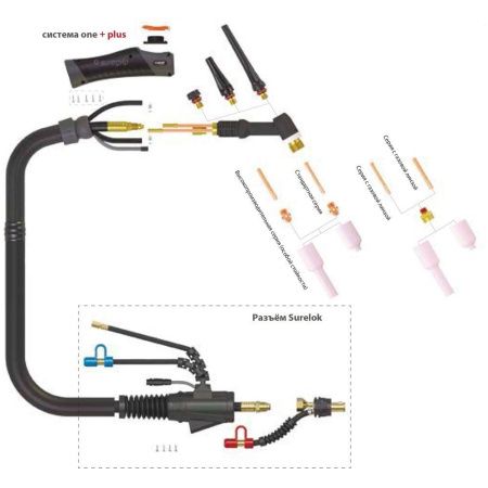 Сварочная аргонодуговая горелка Parker SGT 18SC с резьбой 1/4 BSP и системой One TIG 8 метров для TIG сварки в среде аргона
