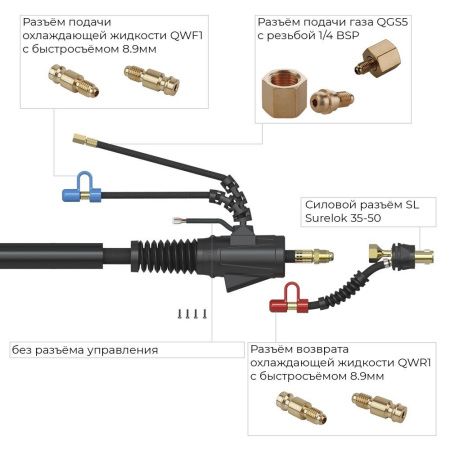 Сварочная аргонодуговая горелка Arc T5W с резьбой 1/4 BSP и системой One TIG 8 метров для TIG сварки в среде аргона