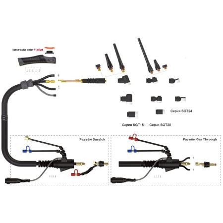 Сварочная аргонодуговая горелка Parker SGT 225F с гибким гусаком и головой SGT 20 12 метров для TIG сварки в среде аргона