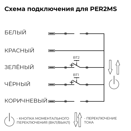 PER2MS Модуль управления Parker с 2-мя кнопками моментального переключения (TIG)