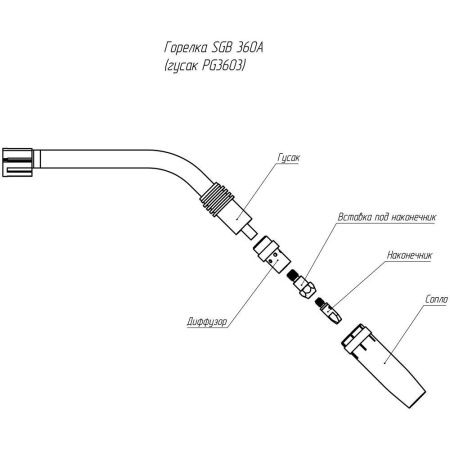Сварочная полуавтоматическая горелка Parker SGB 360A с разъёмом ПДГ 3 метра (MIG/MAG)